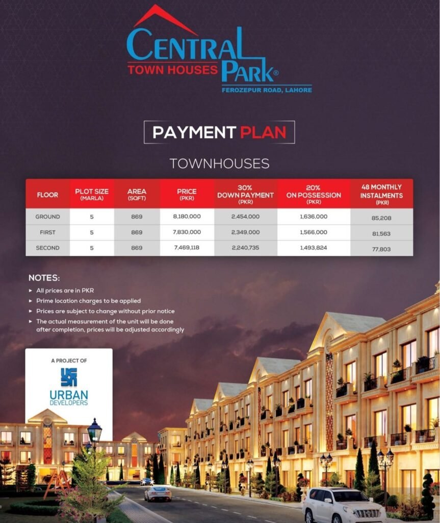 Installment Payment Plan for Central Park Town Houses Lahore